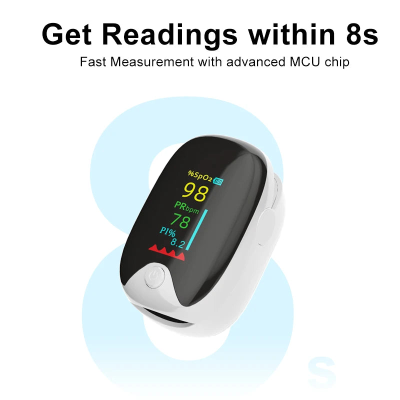 Medical Finger Pulse Oximeter