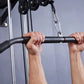 Multifunctional Rotatable Pulley System